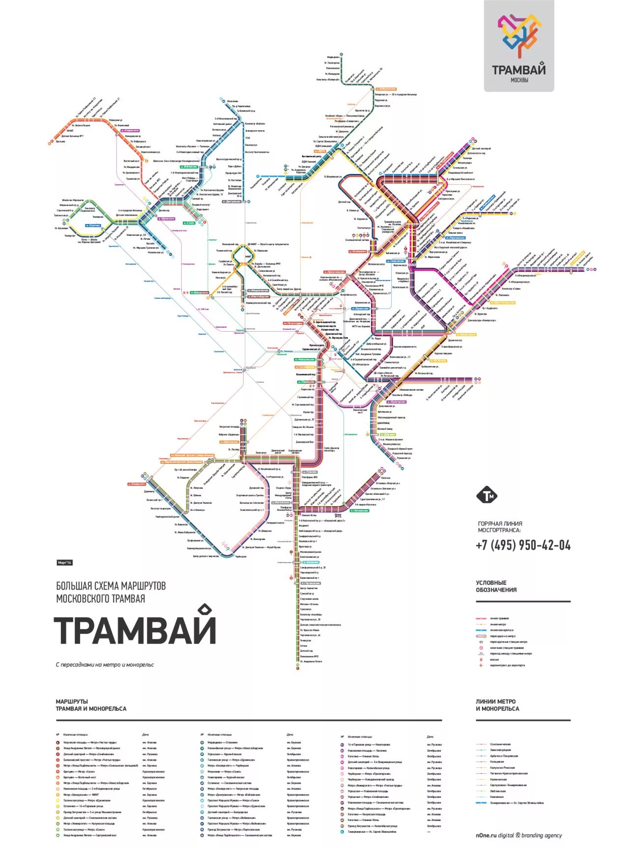 Схема маршрутов трамваев в Москве. Схема трамваев Москвы 2023. Схема линий трамвая Москва. Схема московских трамвайных маршрутов.