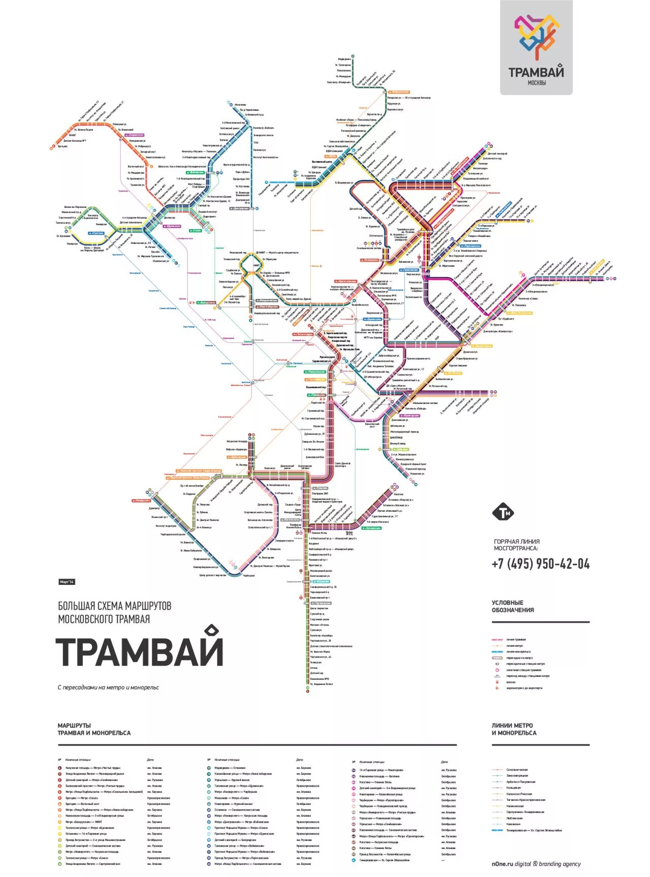 Схема трамвайных путей. Схема маршрутов трамваев в Москве. Схема трамваев Москвы 2023. Схема линий трамвая Москва. Схема московских трамвайных маршрутов.