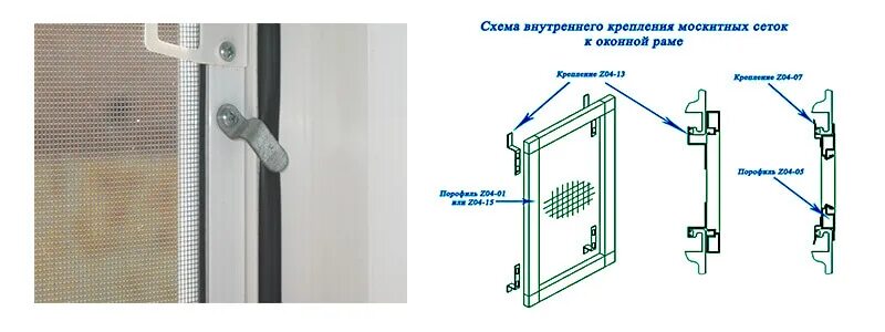 Крепеж Рондо 130 москитная сетка. Профиль к москитной сетке Анвис. Монтаж москитной сетки на пластиковое окно схема креплений. Профиль рамный для москитной сетки. Как крепится москитная