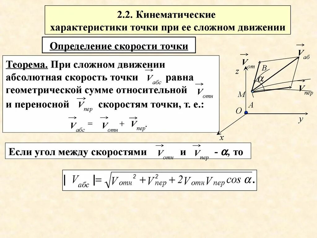 Угол между скоростями формула. Направление скоростей и ускорений при сложном движении. Сложное движение точки переносное и относительное движения. Сложное движение точки формулы. Переносная скорость теоретическая механика.