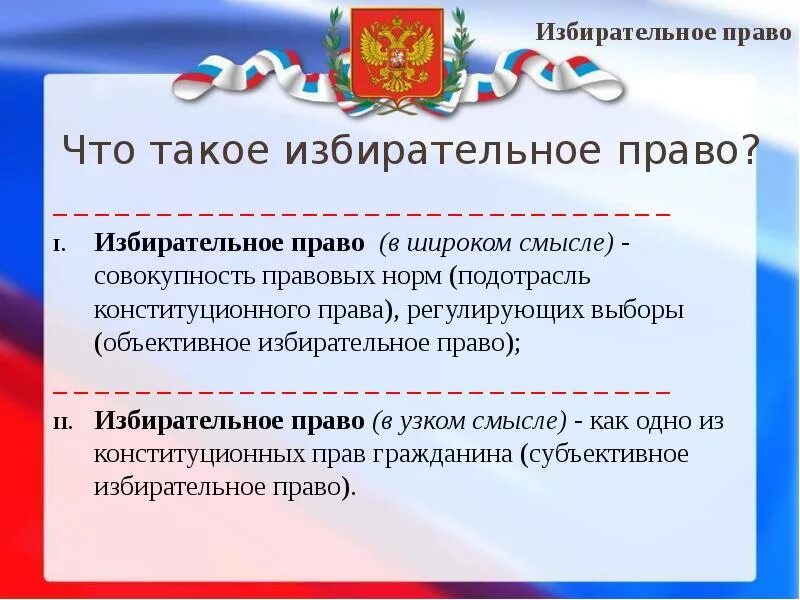 В каком году было избирательное право. Избирательное право. избирательное право презентация. избирательное право в рф презентация. избирательное правопрезинтация.