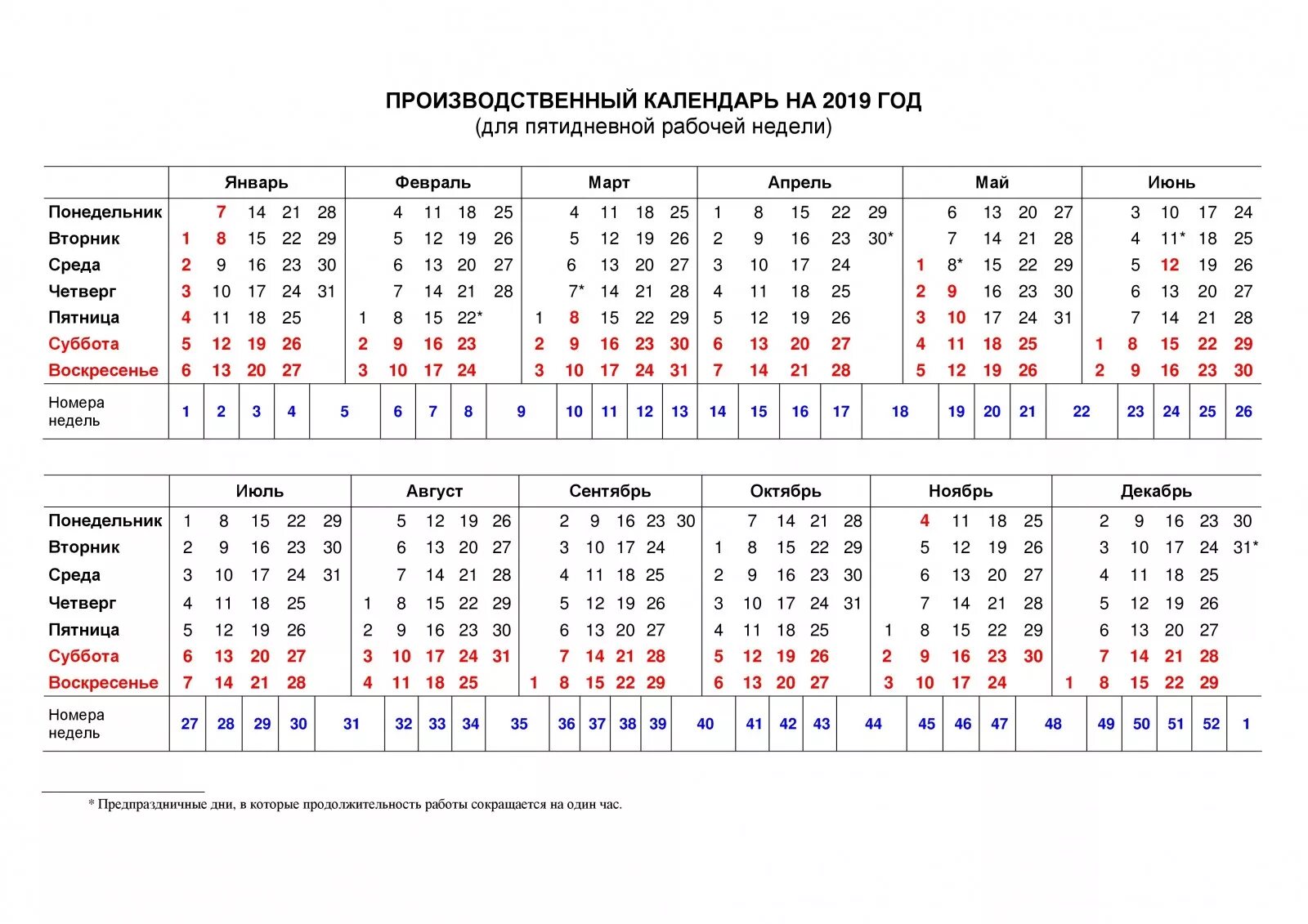 Производственный календарь 2023 с рабочими неделями. Производственный календарь на 2023 с нормой часов. Производственный календарь на 2023г пятидневка. Производственный календарь на 2023 год для пятидневной рабочей недели. Апрель рабочие дни производственный календарь