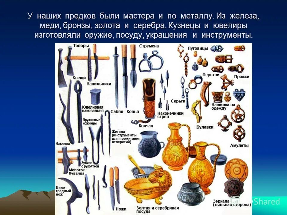 Предмет старины как называется. Предметы быта Казанского ханства. Ремесла Волжской Булгарии. Посуда древних Булгар. Предметы быта Волжской Булгарии.