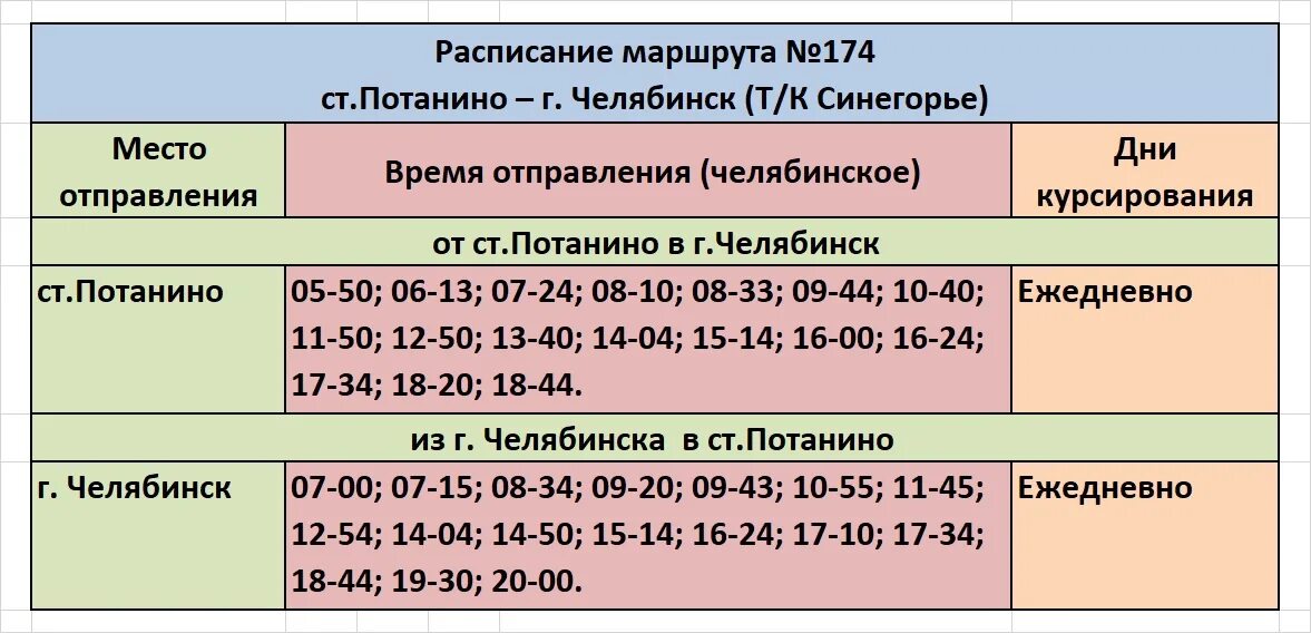 Автовокзал Челябинск Синегорье 2022. Расписание 174 маршрута Потанино Челябинск. Расписание автобусов 174 Потанино. Синегорье Челябинск автовокзал расписание.