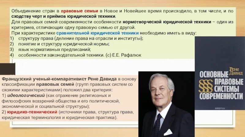 Году будучи систем современных. Классификация Рене Давида правовых семей.