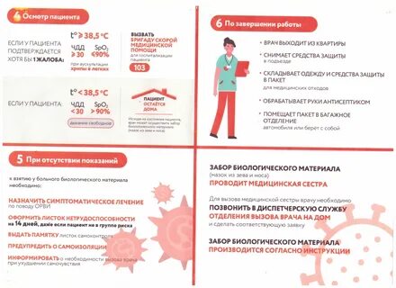 Рекомендации по коронавирусу тест