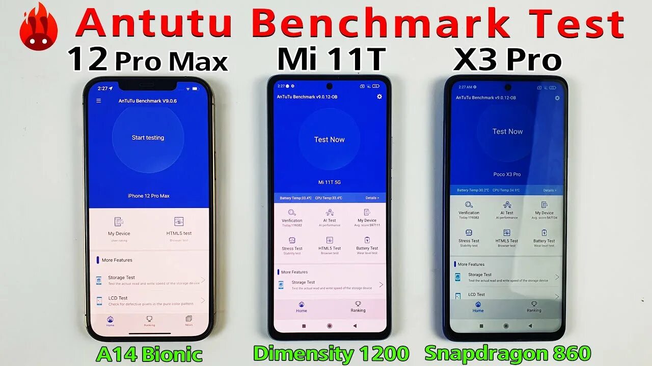 12 Pro Max ANTUTU. Xiaomi poco x3 Pro 256gb антуту. Iphone 11 ANTUTU. Iphone 12 Pro Max антуту. Redmi note 13 antutu benchmark