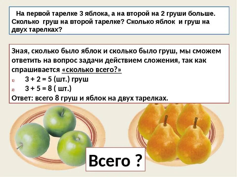 Задача про яблоки и груши. Задачи в 1 действии в 2 действия первый класс. Сосчитай сколько яблок на каждой картинке. Соедини одинаково на каждой корзине. Два верных равенства.