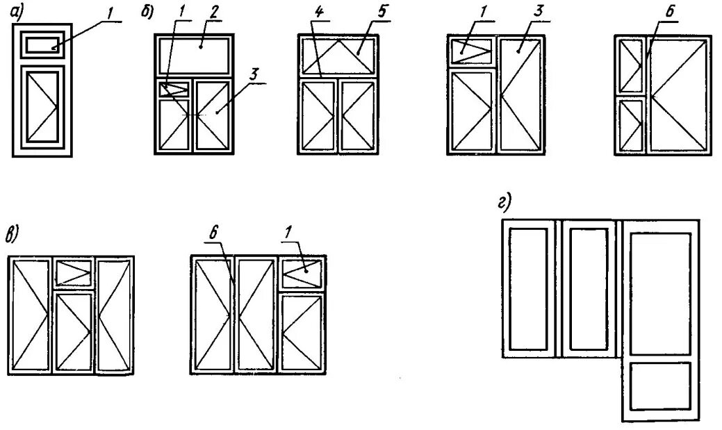 Оконный блок ПВХ чертеж. Трехстворчатый оконный блок ПВХ чертеж. Чертеж оконного блока. Глупя створка евроокна чертеж. Части балконной двери