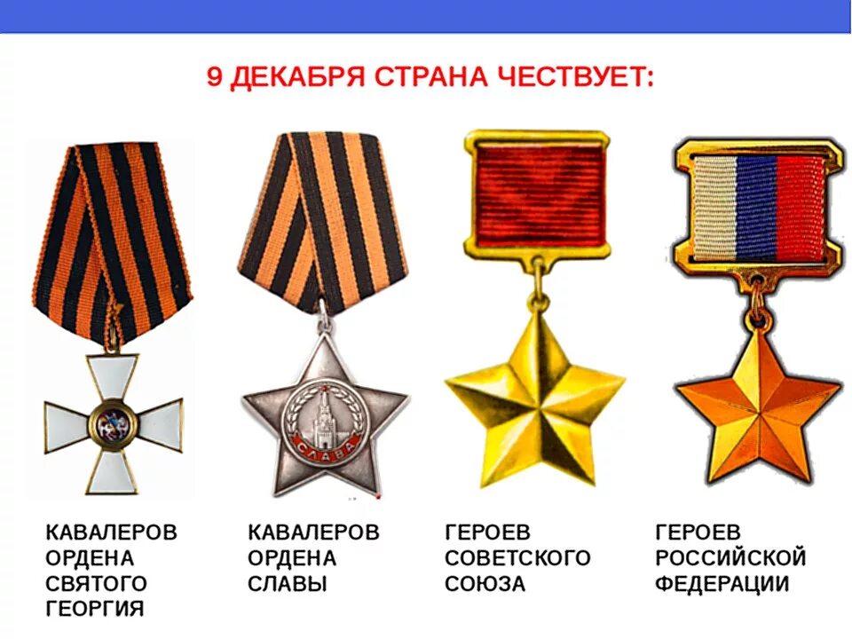 день героев отечества презентация. день героев отечества. день героев отечества. декабря день героев отечества. современные герои отечества.