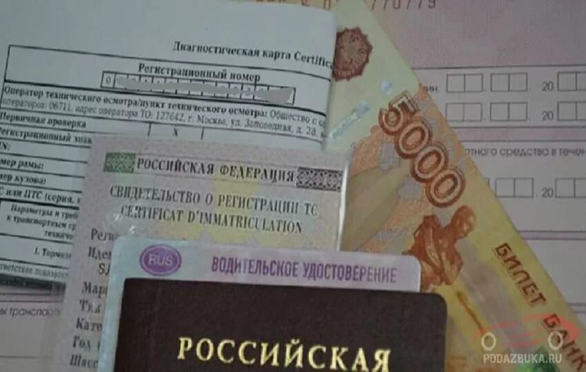 Документы для оформления страховки. Страхование ОСАГО автомобиля документ. Документы необходимые для получения ОСАГО. Документы для страховки автомобиля. Постановка на учет в гибдд осаго