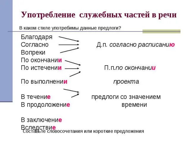 По приезде по прибытии по окончании. Употребление служебных частей речи. Согласно какая часть речи. Нормы употребления служебных частей речи. Согласно это какая часть.