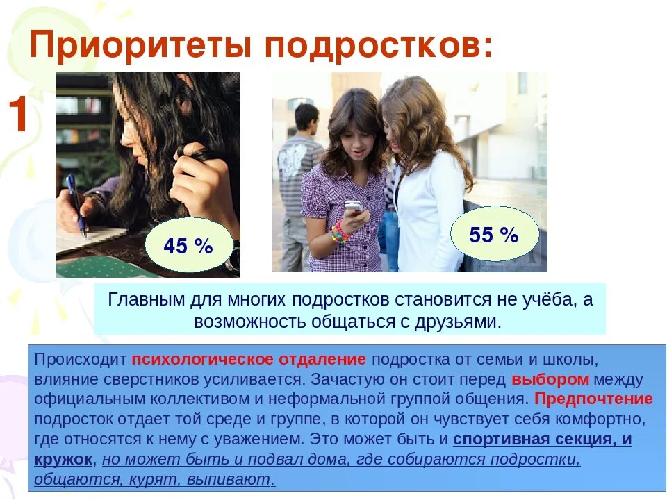 Подросток это простыми словами