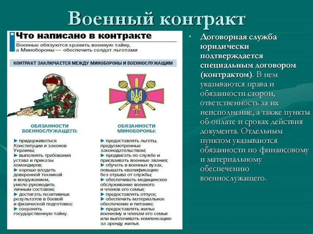 Условия воинской службы в рф. Военная служба. Контракт на военную службу. Военная служба по контракту. Контракт в армии.