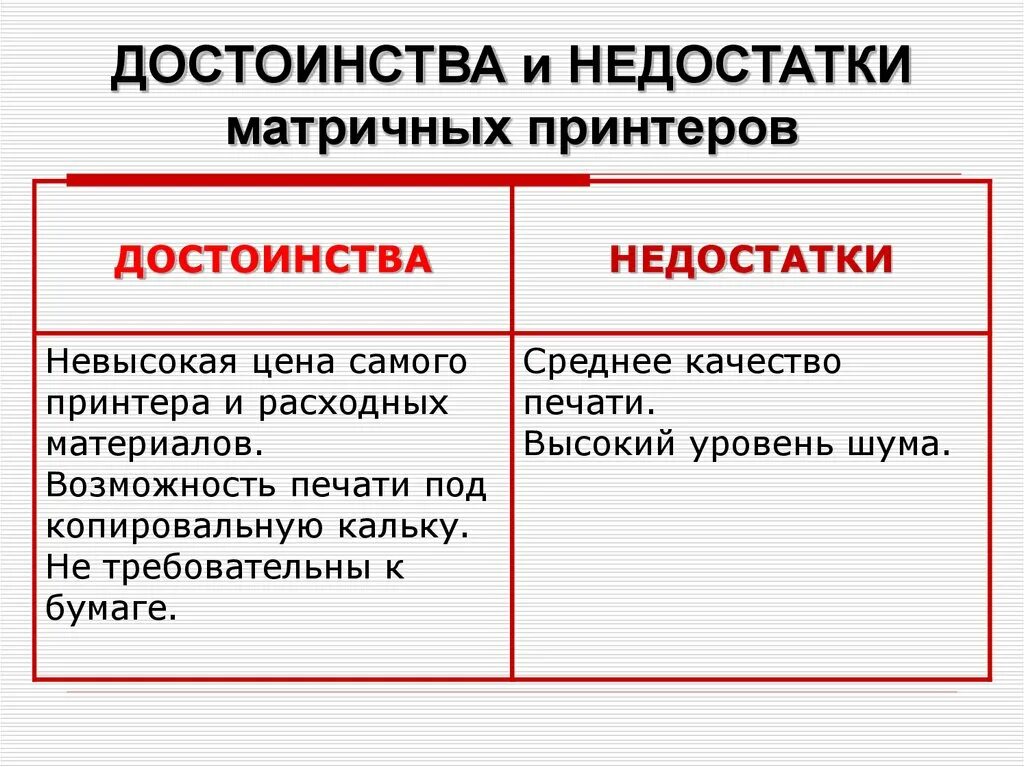 Плюсы и минусы печати. Достоинства матричного принтера. Достоинства и недостатки матричного принтера. Матричный принтер преимущества и недостатки. К недостаткам матричных принтеров относятся:.