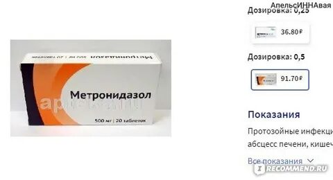 Метронидазол лечение трихомониаза