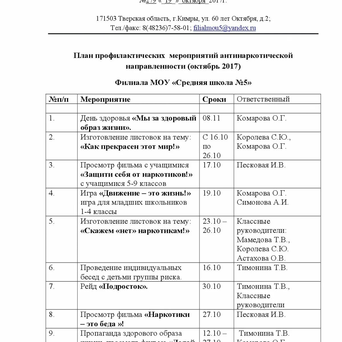 План мероприятий против наркомании. Мероприятий месячника антинаркотической направленности. Название мероприятий по антинарко. Всероссийский месячник антинаркотической направленности. Мероприятий месячника антинаркотической направленности.