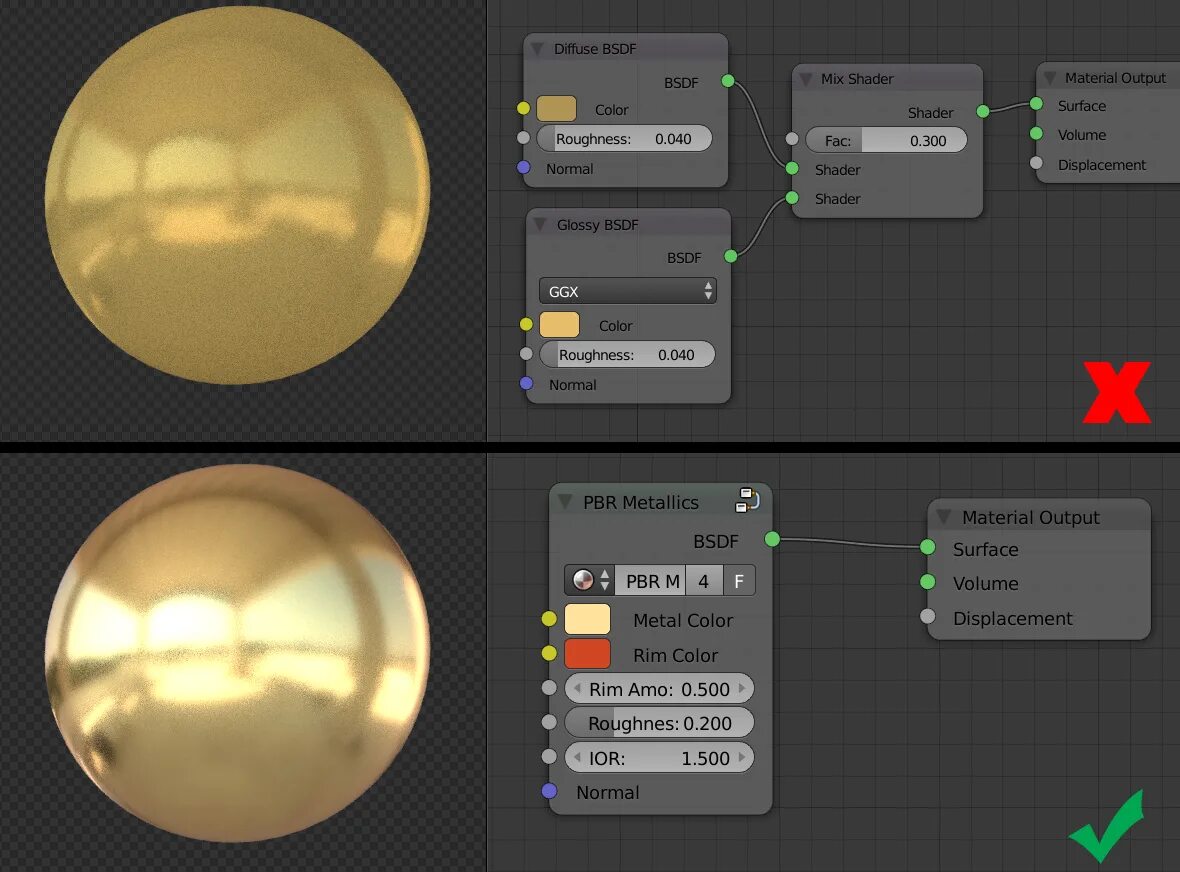 Настройка текстуры. Материал золота в Blender. Blender 3,0 Cycles материал стекло. Как сделать текстуру золота в блендер. Шейдер металла блендер.