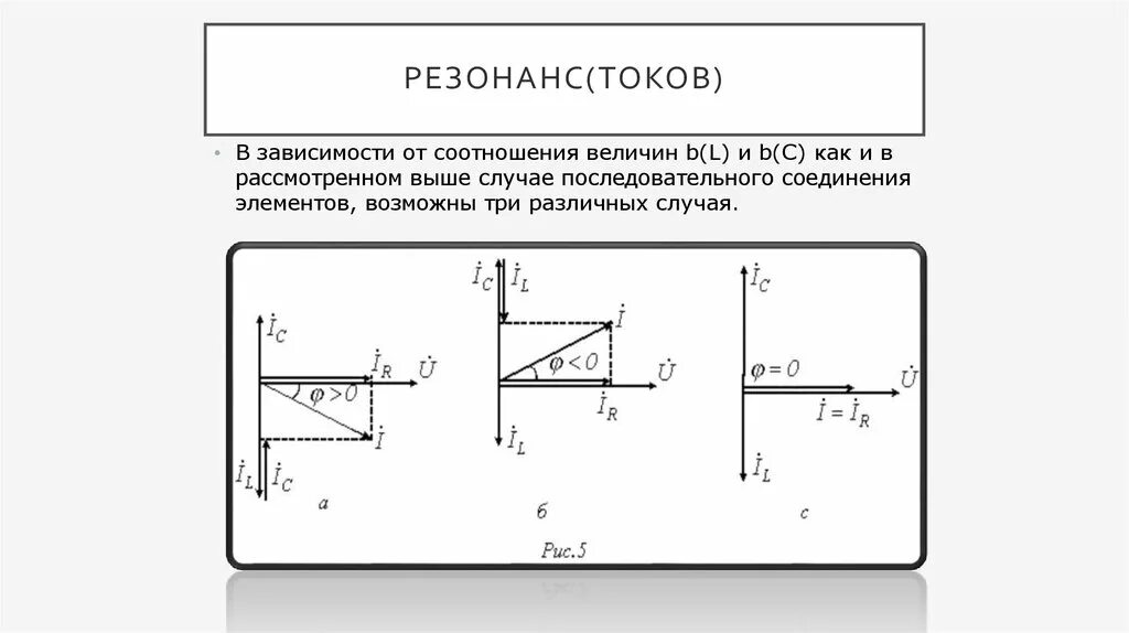 Резонанс токов схема и формулы. Резонанс токов графики. Резонанс токов схема режимы. Условия возникновения резонанса тока. График соотношения величин