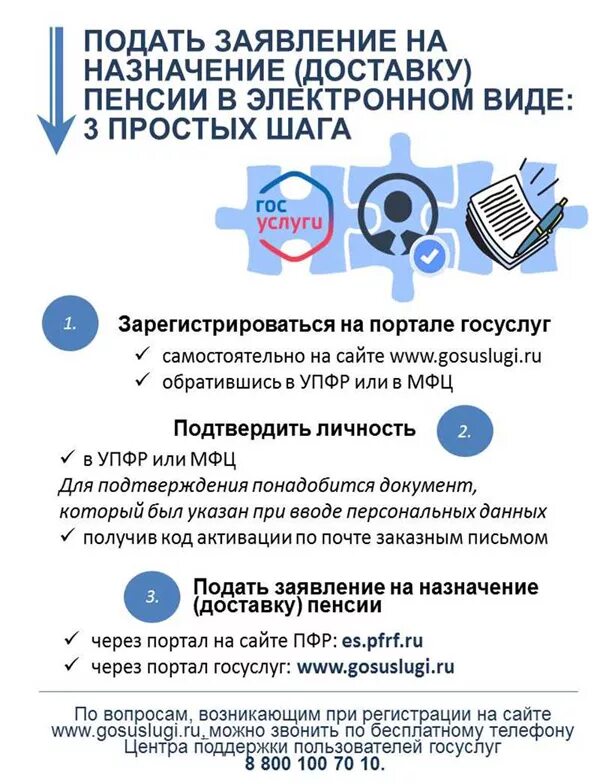 Заявление о доставке пенсии. Как подать заявление о доставке пенсии. Порядок подачи заявления о доставке пенсии. Пенсионный фонд памятка. Перевести пенсию по месту жительства