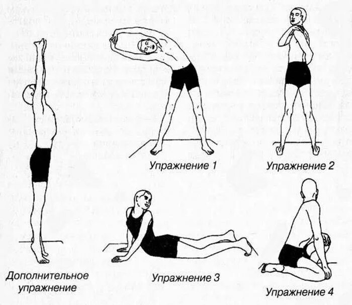 Шанкха-Пракшалана упражнения. Упражнения при Шанк Пракшалана. Пракшалана очищение соленой водой упражнения. Упражнения шлангпрокшалана.