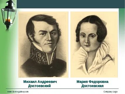 М а достоевский отец