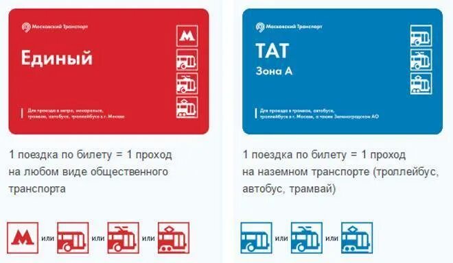 Проверить карту тройка по номеру телефона. Транспортная карта узнать баланс. Единая транспортная карта Москва. Зоны карты тройка. Проверка баланса транспортной карты.