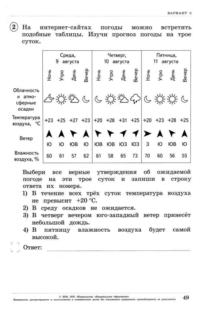 Пример впр окружающий мир. ВПР по окружающему миру 4 класс с ответами. ВПР по 4 класс окружающий мир 2022. Ответы по ВПР по окружающему миру 4 класс. ВПР 4 класс окружающий мир 2022 с ответами 1 вариант.