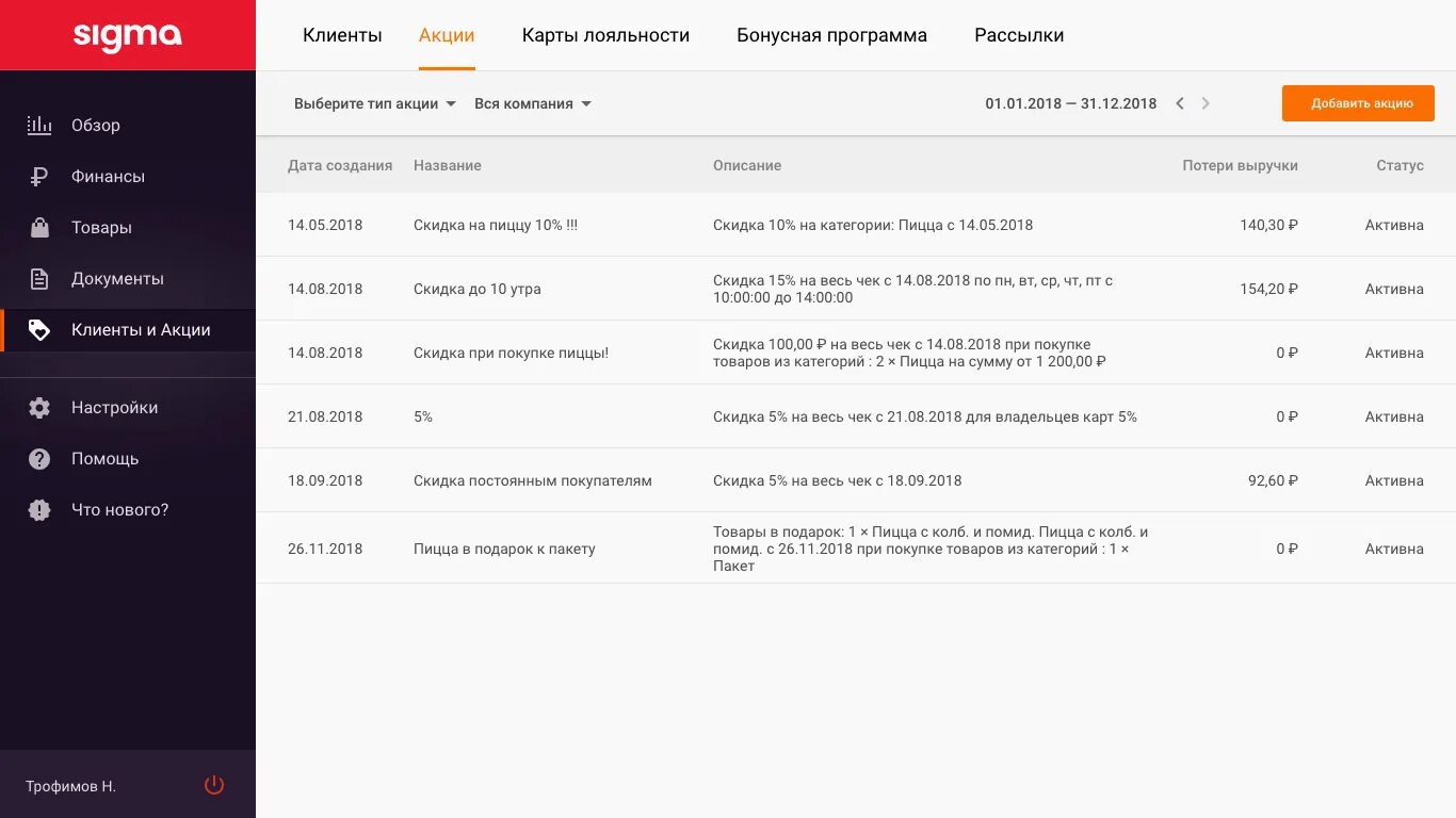 Сигма программа. Сигма приложение. Атол сигма кабинет. Atol sigma касса. Сигма софт.
