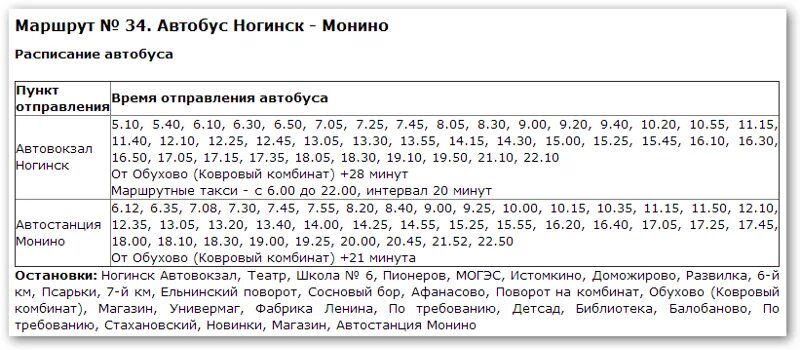 Расписание автобусов ногинск 41 сегодня