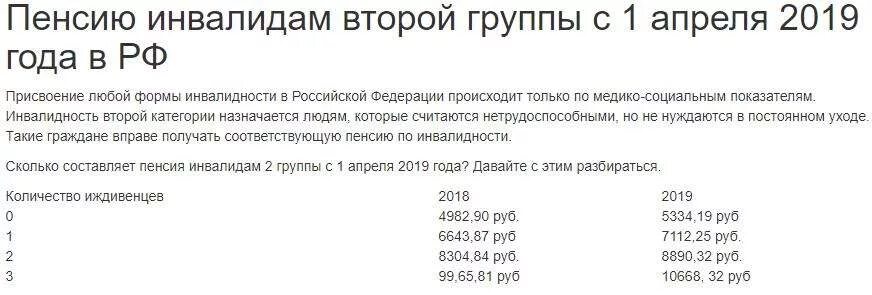 Пенсия инвалида 2 группы. Инвалид второй группы размер пенсии. Размер оплаты к пенсии по инвалидности 2 группы. Размер пенсии по инвалидности 2 группы. Пенсия инвалиду 1 группы в москве