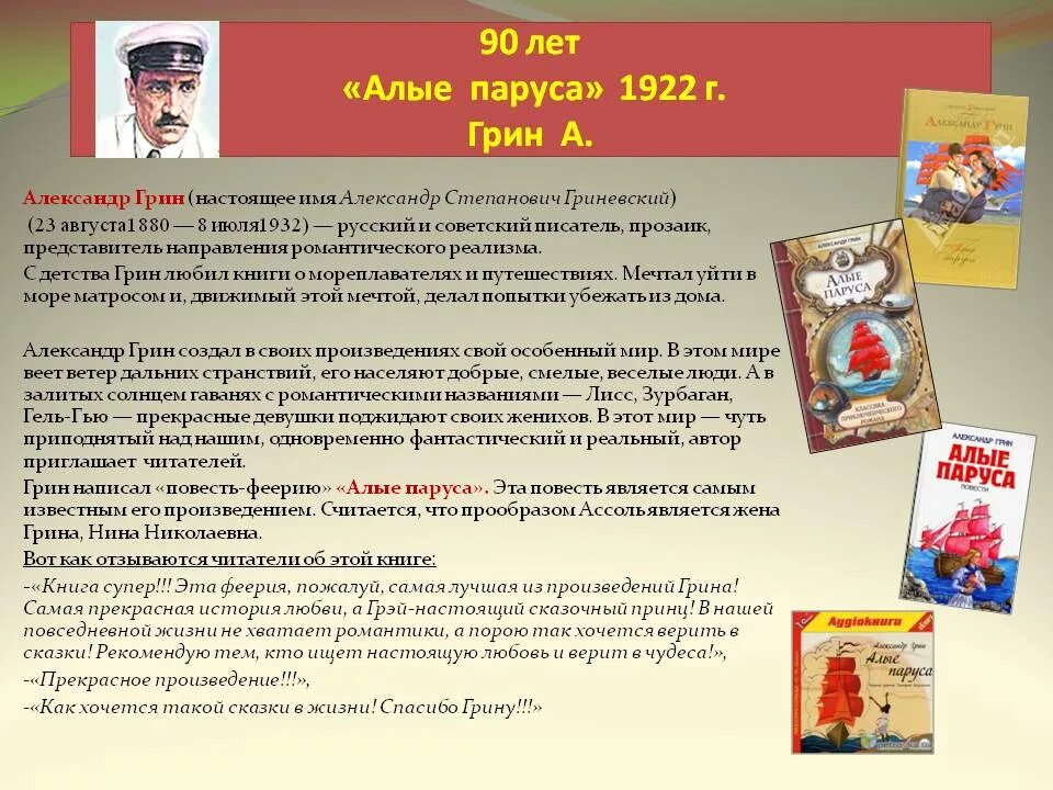 Алые паруса краткое содержание. Грин Алые паруса читательский дневник. Грин Алые паруса краткое содержание. Краткий пересказ Алые паруса Грин.