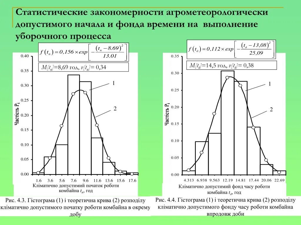 Выявление статистических закономерностей
