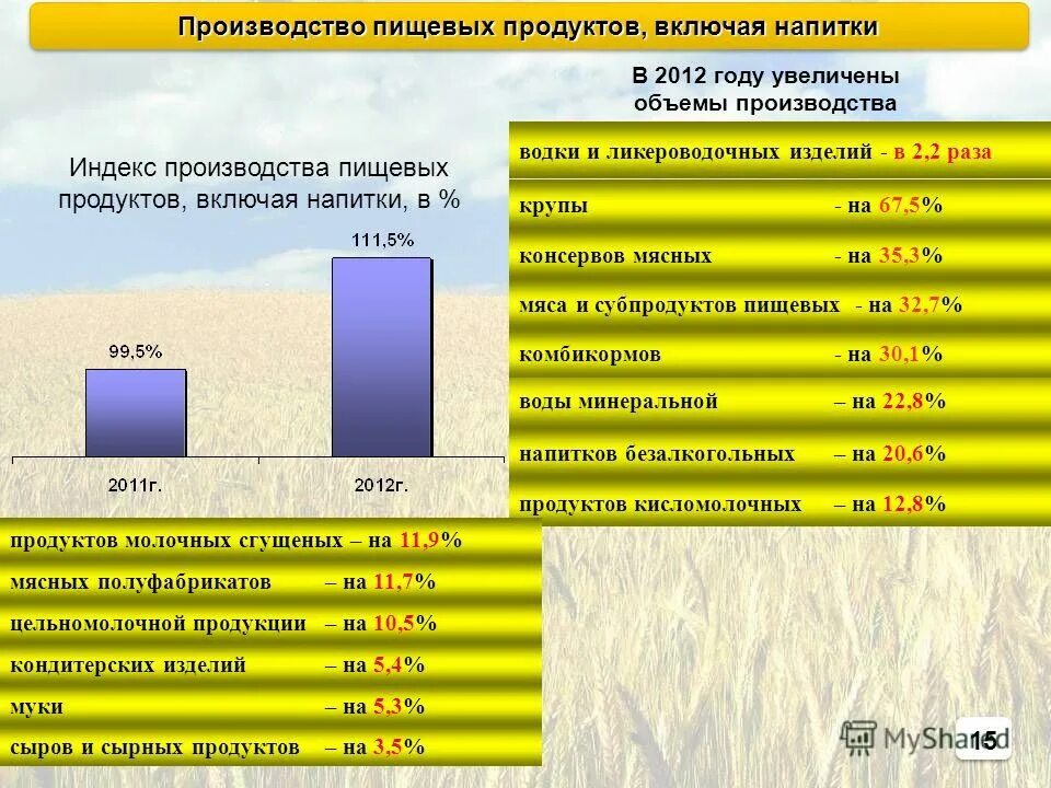 проверочная работа агропромышленные комплексы. тест по теме химико лесной комплекс 9 класс. агропромышленный комплекс тест. контрольная работа по агропромышленному комплексу. государственное регулирование апк в россии.