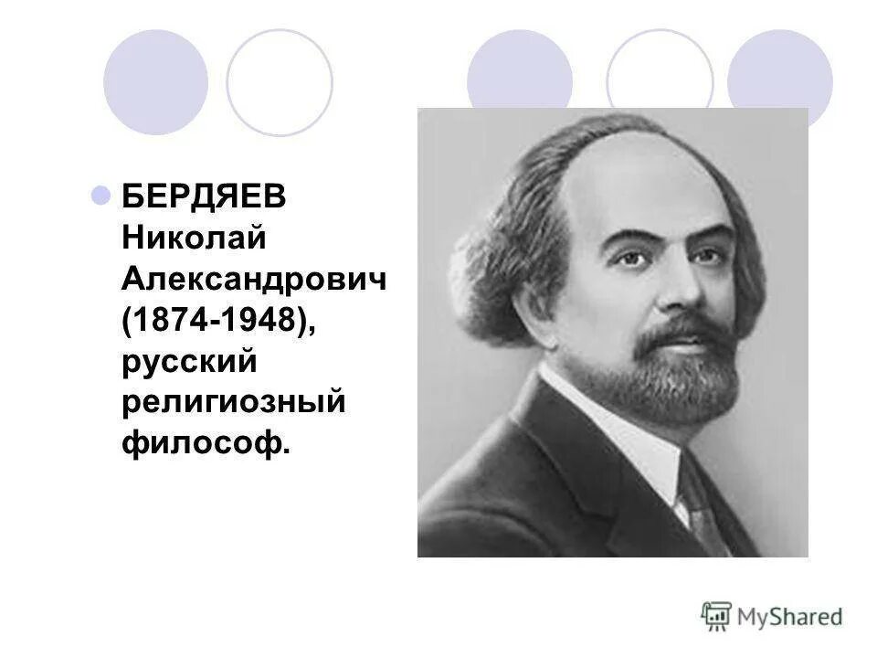 Б н бердяев. Бердяев 1874 1948. Н.А. Бердяев (1874 – 1948). Н А Бердяев портрет.