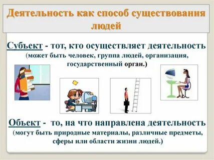 Урок 10 класс деятельность способ существования людей
