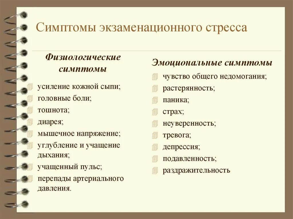 Профилактика экзаменационного стресса. Симптомы экзаменационного стресса. Симптомы экзаменационного стресса картинки. Картинки для презентации симптомы экзаменационного стресса. Экзаменационный стресс вопросы.