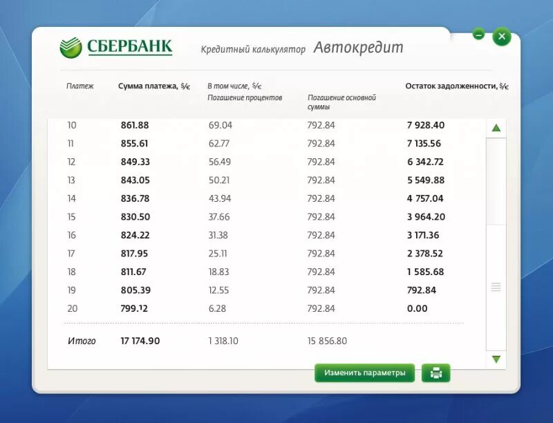 Калькулятор погашения кредита сбербанк рассчитать. Сбербанк калькулятор. Пример расчета процентов по кредитам Сбербанка. Калькулятор Сбер кредитный Сбербанка. Кредитная таблица Сбербанк.