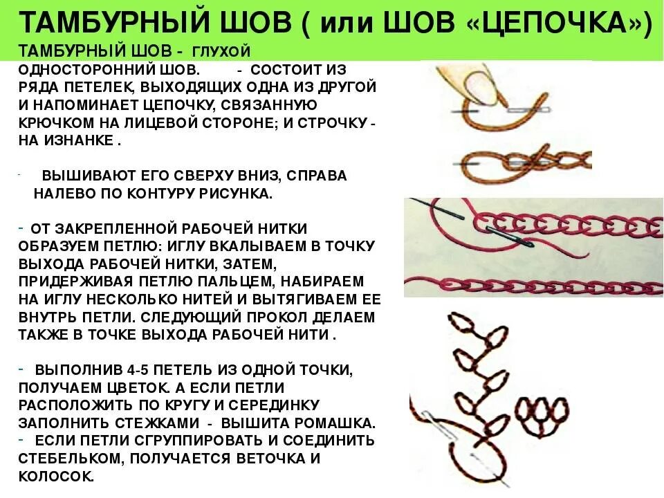 Как сшить тамбурный шов. Тамбурный шов. тамбурный шов схема. тамбурный шов и петельный шов.