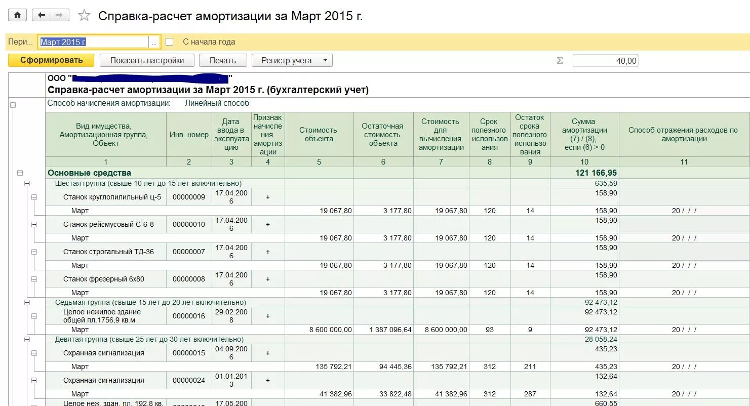 Отчет движение оборотных средств. Отчетность по основным средствам с амортизацией. Отчет по оборотным средствам. Отчет об активах. Расчет среднегодовой стоимости имущества.
