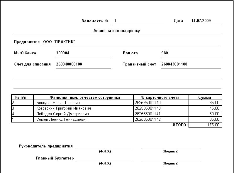 Аванс на предприятии. Ведомость выдачи аванса и заработной платы. Ведомость на выплату заработной платы пример. Бланк для выдачи заработной платы. Ведомость выдачи заработной платы бланк образец заполнения.