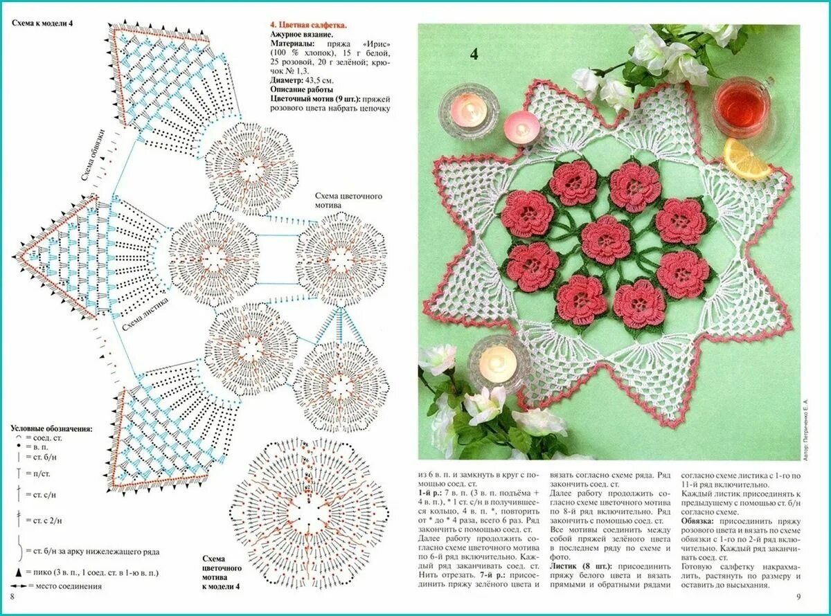 Салфетки с цветами крючком. Цветные салфетки крючком со схемами. Схемы вязания объемных салфеток крючком с подробным описанием. Салфетки с объемными цветами вязаные крючком со схемами.