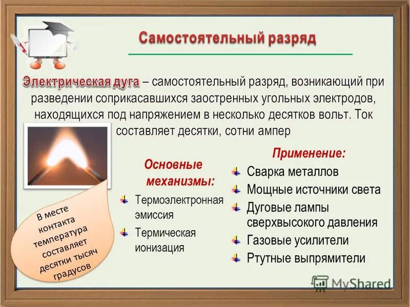 Мощные источники света. Самостоятельный разряд. Применение самостоятельного разряда. Пламя электрической дуги. Самый мощный источник света.