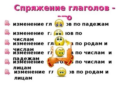 Глаголы изменяются по лицам числам падежам