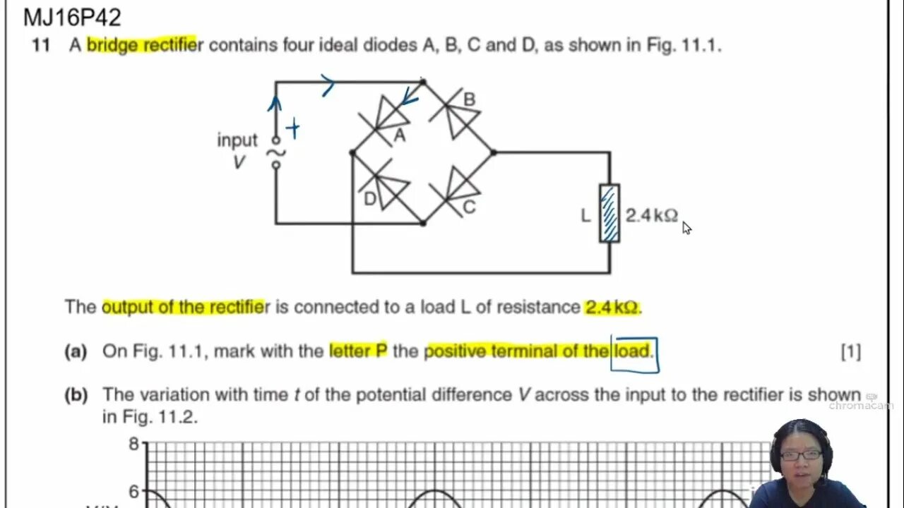 Diode for alternating current. Fastest male Test Plug mit-042p. Connect by Level examples. Магнитный ток 9 класс тест