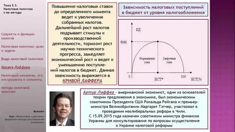 Налоговая зависимость