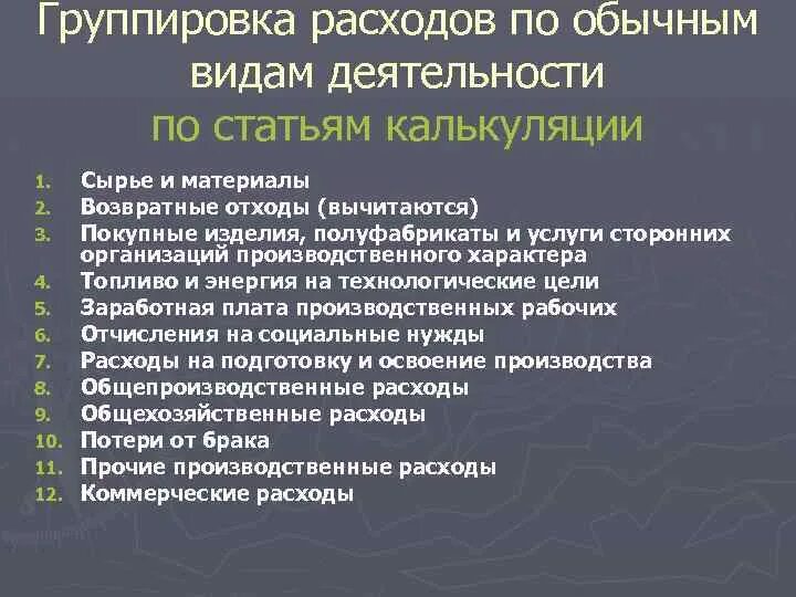 Определите группы затрат