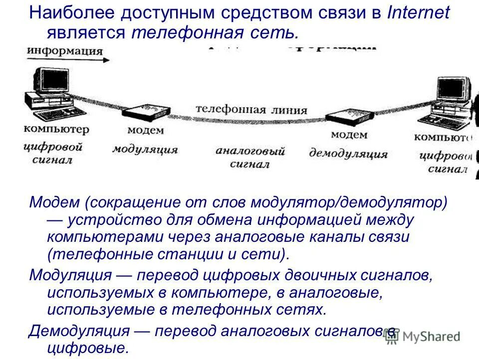 Расчет передачи информации. Расчет передачи информации