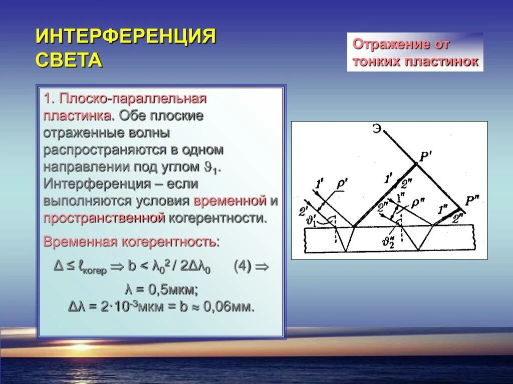 Виды интерференции. Виды интерференции