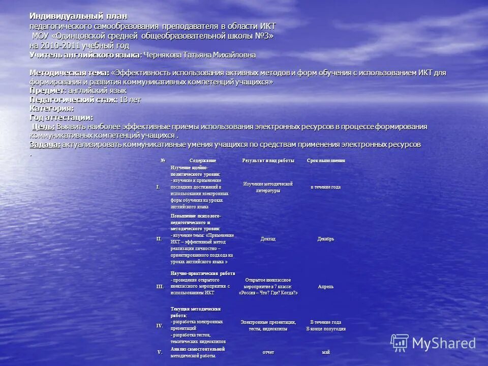 Темы по самообразованию для учителя иностранного языка. Индивидуальный план преподавателя вуза. Учебный план учителя английского языка. Гк рсфср 1922 структура. Учебный план учителя английского языка.
